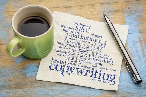 Explore Headline Copywriting Strategies That Work